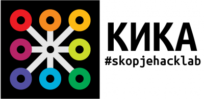тест лого за КИКА хаклабот во Скопје